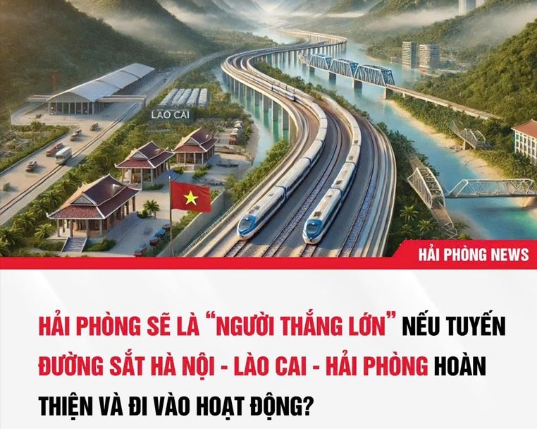 tuyến đường sắt Hà Nội - Lào Cai - Hải Phòng 